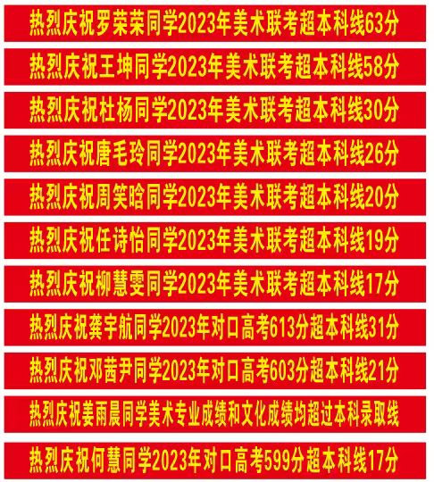 2023ϱƾW(xu)