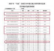 ϲ(bo)ףRУW(xu)2025ꡰwȫ(gu)꺽պģͽ(jng)ِϲ@ѿ(j)